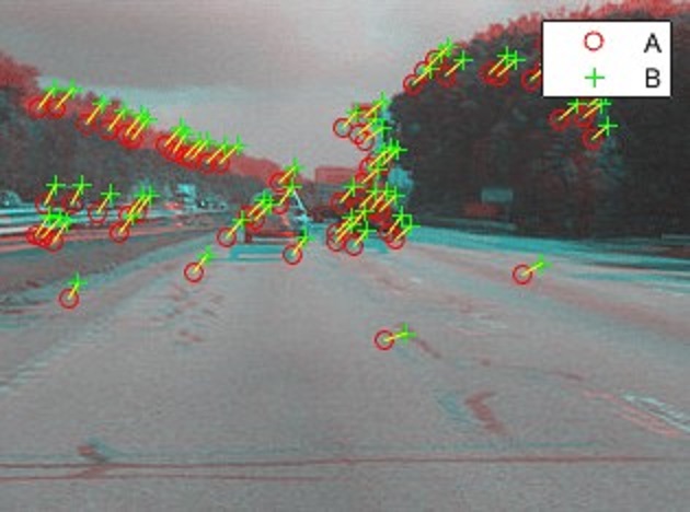 Video Stabilization & Motion Estimation - Miljan Vukadinovic